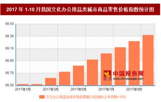 2017年10月我國文化辦公用品類城市商品零售價格同比下降0.4%的行業(yè)分析與影響